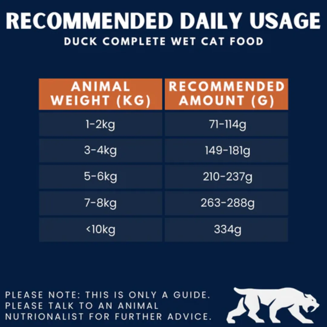 Alpha Spirit Duck Wet Food for Cats